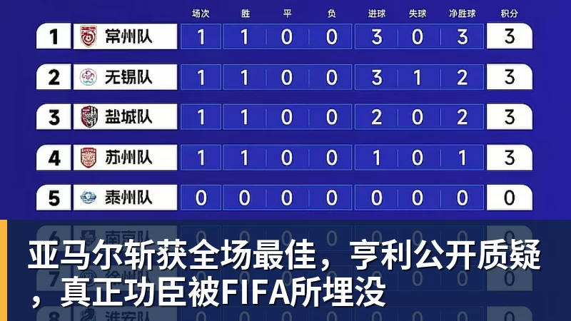 PG电子亚马尔斩获全场最佳，亨利公开质疑，真正功臣被FIFA所埋没