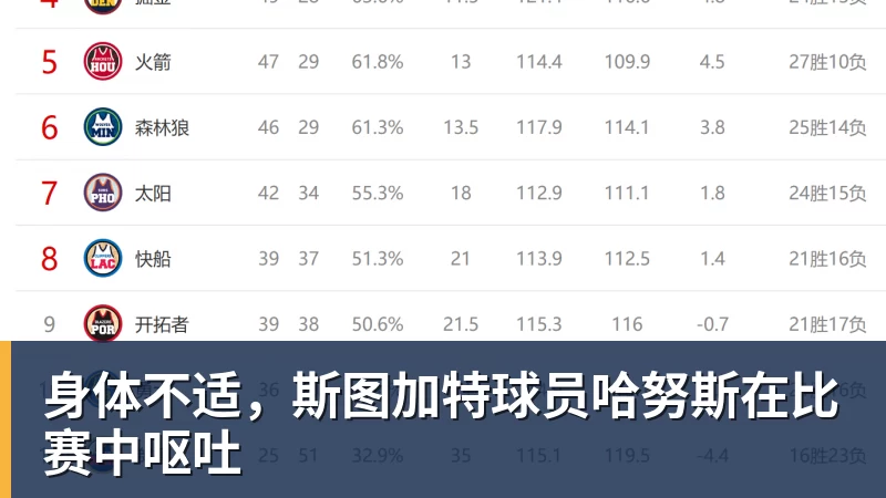 PG电子身体不适，斯图加特球员哈努斯在比赛中呕吐