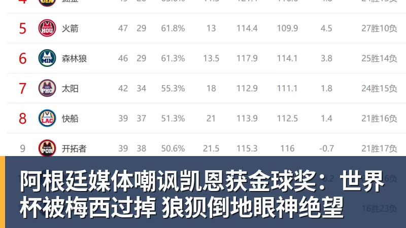 PG电子阿根廷媒体嘲讽凯恩获金球奖：世界杯被梅西过掉 狼狈倒地眼神绝望